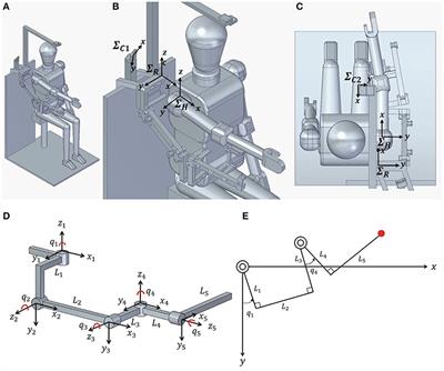 Design and Validation of Exoskeleton Actuated by Soft Modules toward Neurorehabilitation—Vision-Based Control for Precise Reaching Motion of Upper Limb